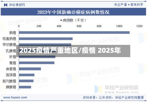 2025疫情严重地区/疫情 2025年-第3张图片