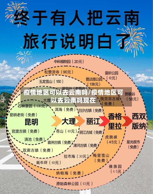 疫情地区可以去云南吗/疫情地区可以去云南吗现在-第2张图片