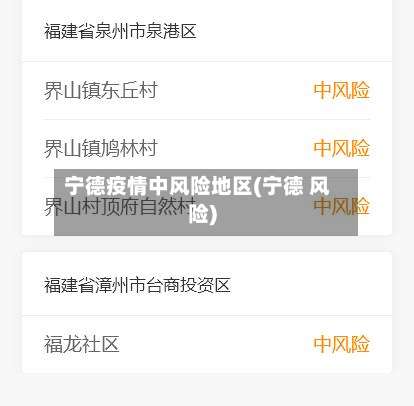 宁德疫情中风险地区(宁德 风险)-第1张图片