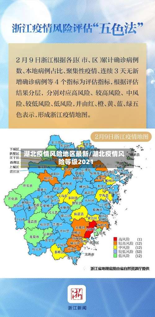 湖北疫情风险地区最新/湖北疫情风险等级2021-第3张图片