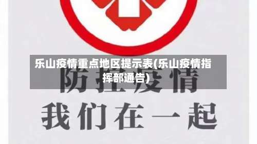 乐山疫情重点地区提示表(乐山疫情指挥部通告)-第1张图片