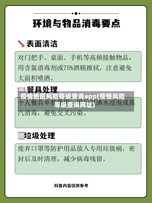 疫情地区风险等级查询app(疫情风险等级查询网址)-第2张图片
