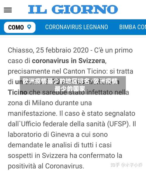 欧洲疫情最少的地区排名/欧洲疫情最少的国家-第3张图片
