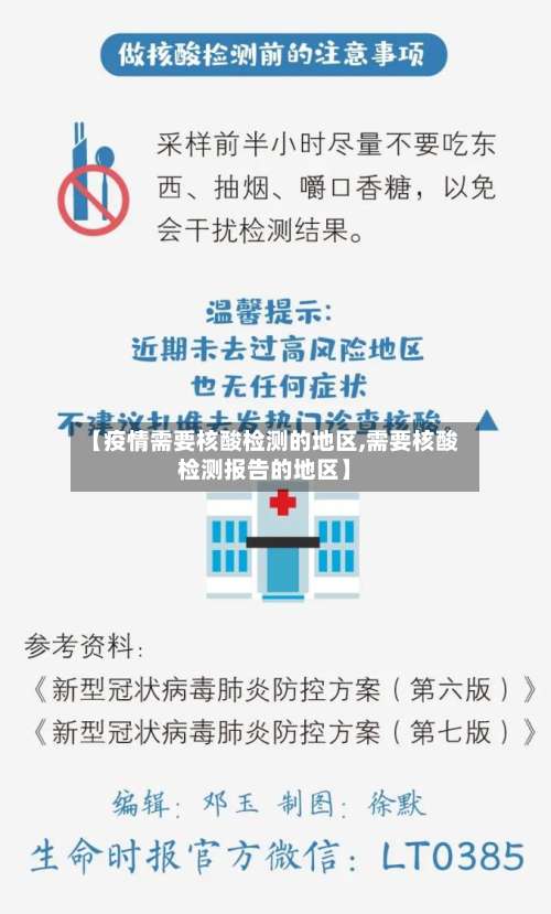 【疫情需要核酸检测的地区,需要核酸检测报告的地区】-第1张图片