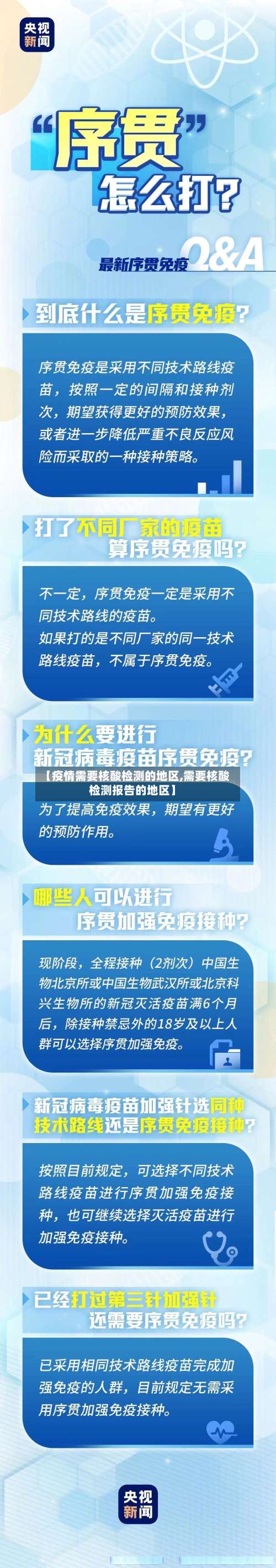 【疫情需要核酸检测的地区,需要核酸检测报告的地区】-第2张图片