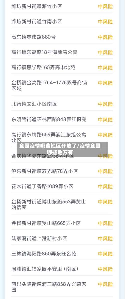 全国疫情哪些地区开放了/疫情全国哪些地方有-第1张图片