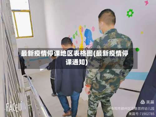 最新疫情停课地区表格图(最新疫情停课通知)-第2张图片