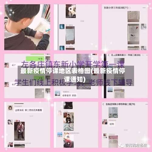 最新疫情停课地区表格图(最新疫情停课通知)-第1张图片
