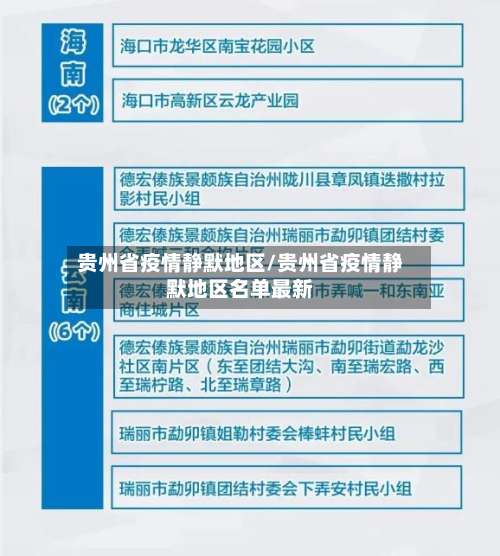 贵州省疫情静默地区/贵州省疫情静默地区名单最新-第3张图片