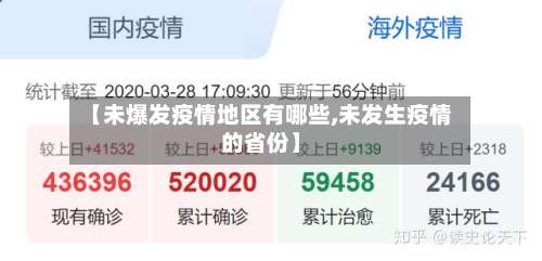 【未爆发疫情地区有哪些,未发生疫情的省份】-第1张图片