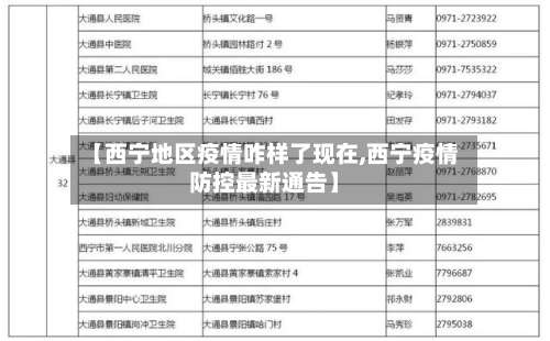 【西宁地区疫情咋样了现在,西宁疫情防控最新通告】-第1张图片