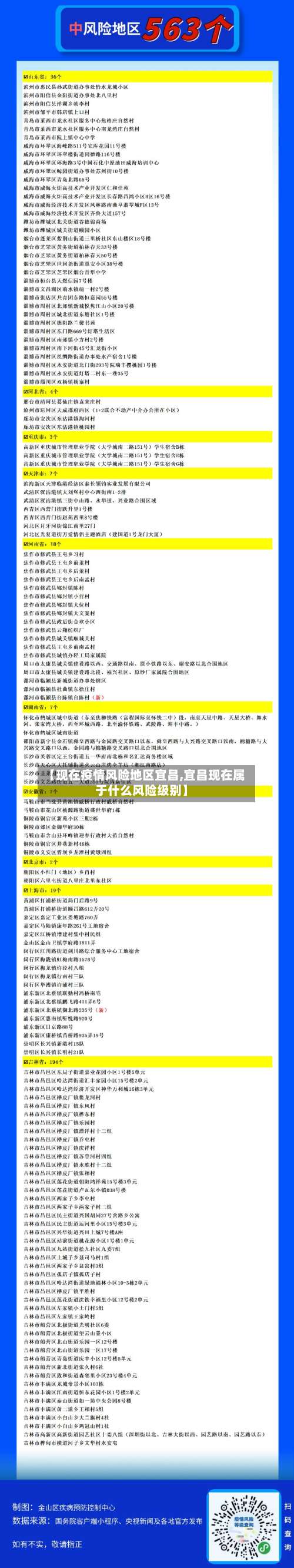 【现在疫情风险地区宜昌,宜昌现在属于什么风险级别】-第2张图片