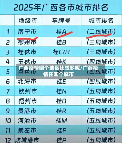 广西疫情哪个地区比较多呢/广西疫情在哪个城市-第1张图片