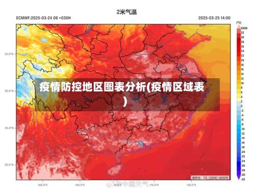 疫情防控地区图表分析(疫情区域表)-第2张图片