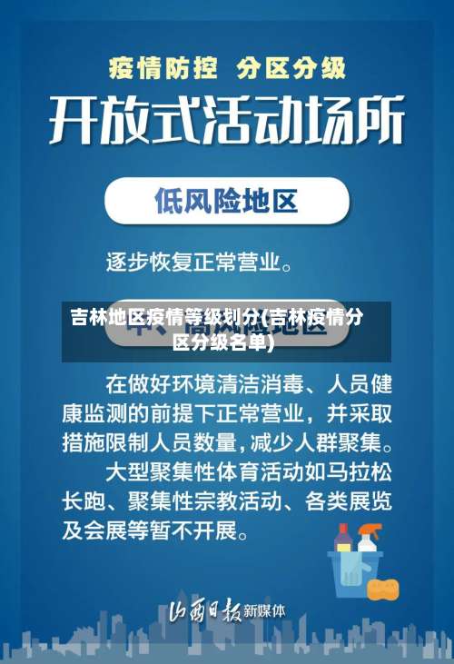 吉林地区疫情等级划分(吉林疫情分区分级名单)-第2张图片