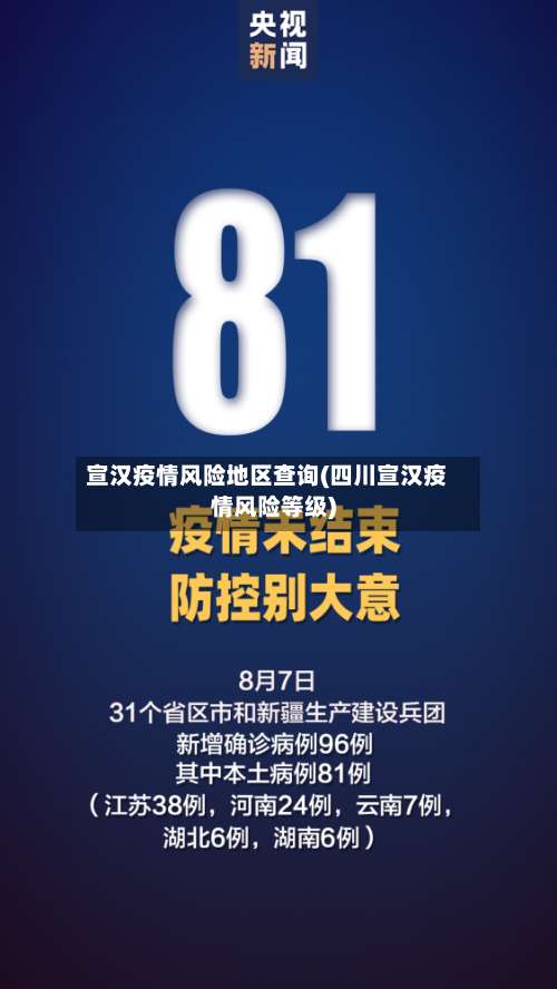 宣汉疫情风险地区查询(四川宣汉疫情风险等级)-第2张图片