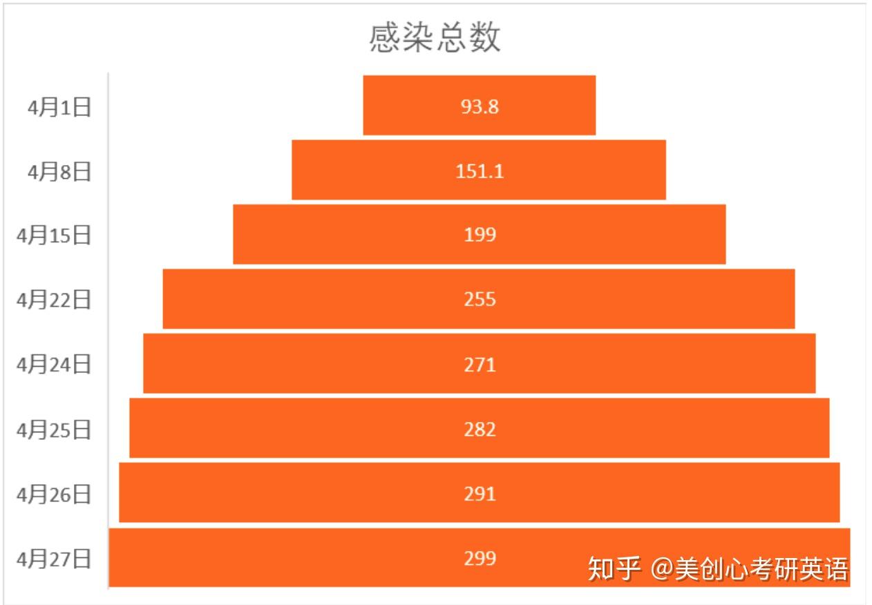 “8日山东疫情速报” 8日山东疫情速报今天？-第2张图片