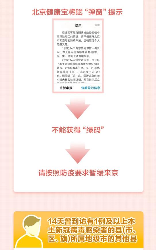 “青海省最近疫情情况	” 青海省疫情最新数据？-第2张图片