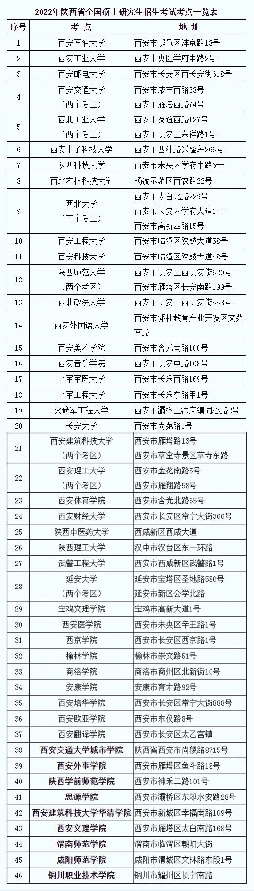 “31省区市新增本土确诊75例” 31省区市新增本土确诊75例疫情？-第2张图片