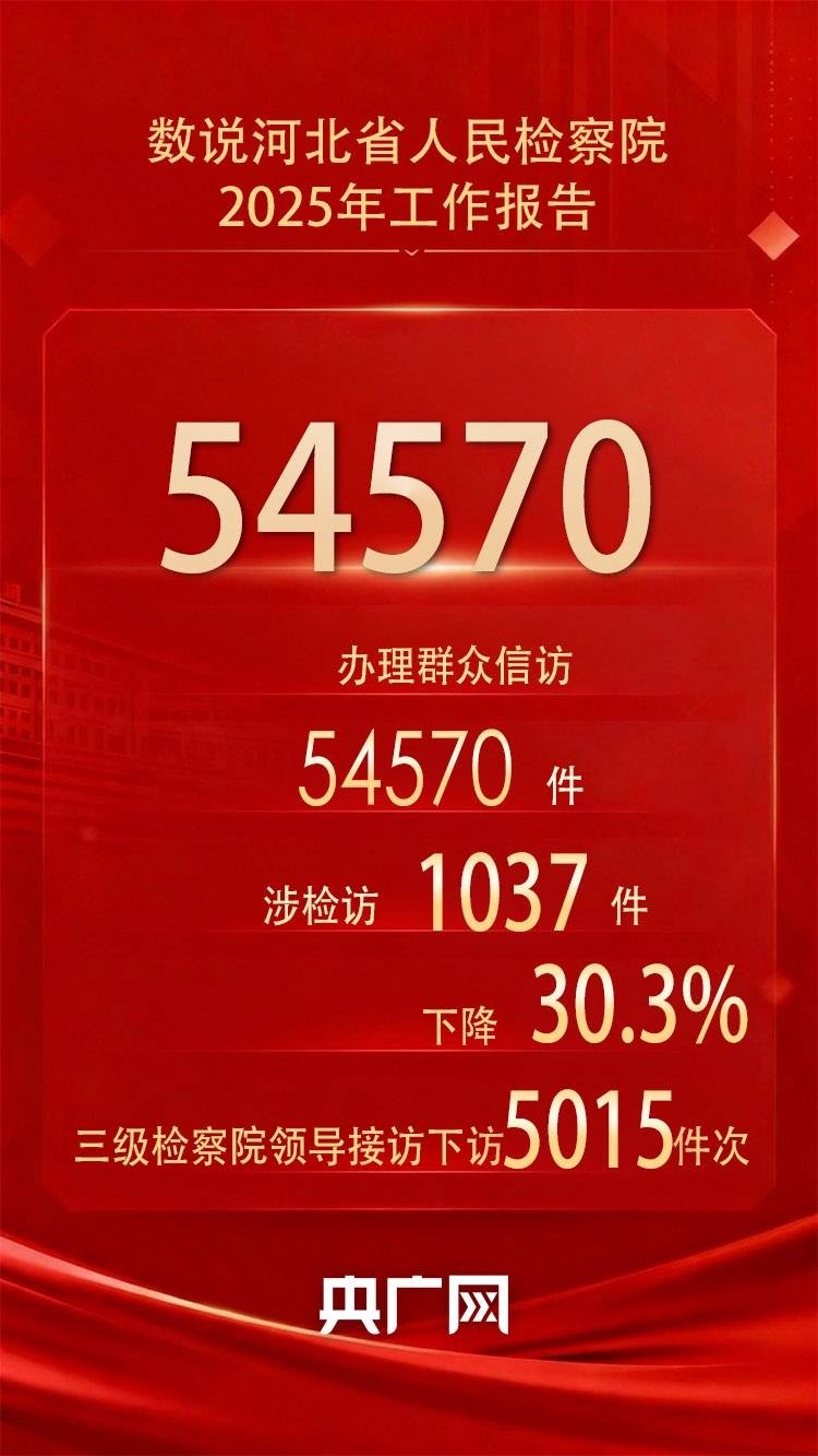 【河北近期又出现疫情了/河北最近新增几例冠状病毒】-第1张图片