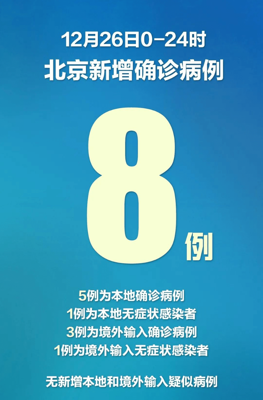 “全国36个中风险地区	” 全国36个中风险地区查询？-第2张图片