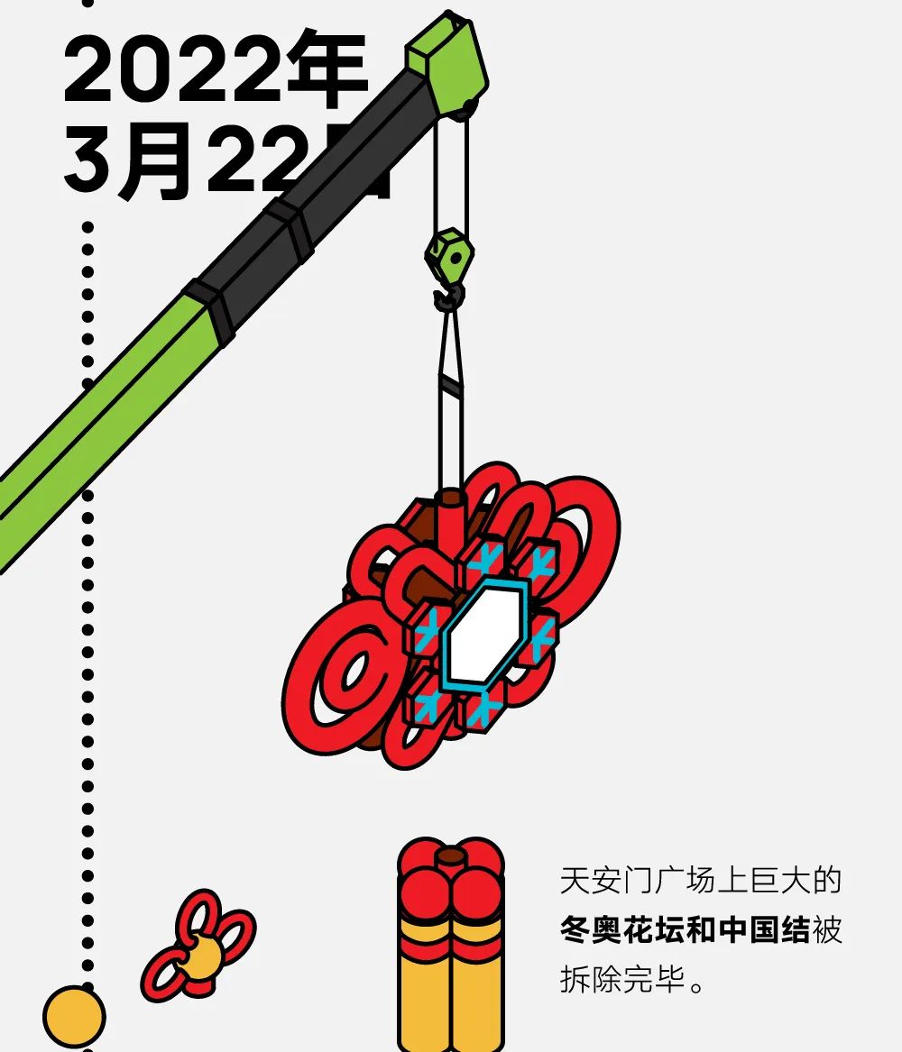 “冬奥会结束时间是几月几日” 冬奥会多久结束？-第1张图片