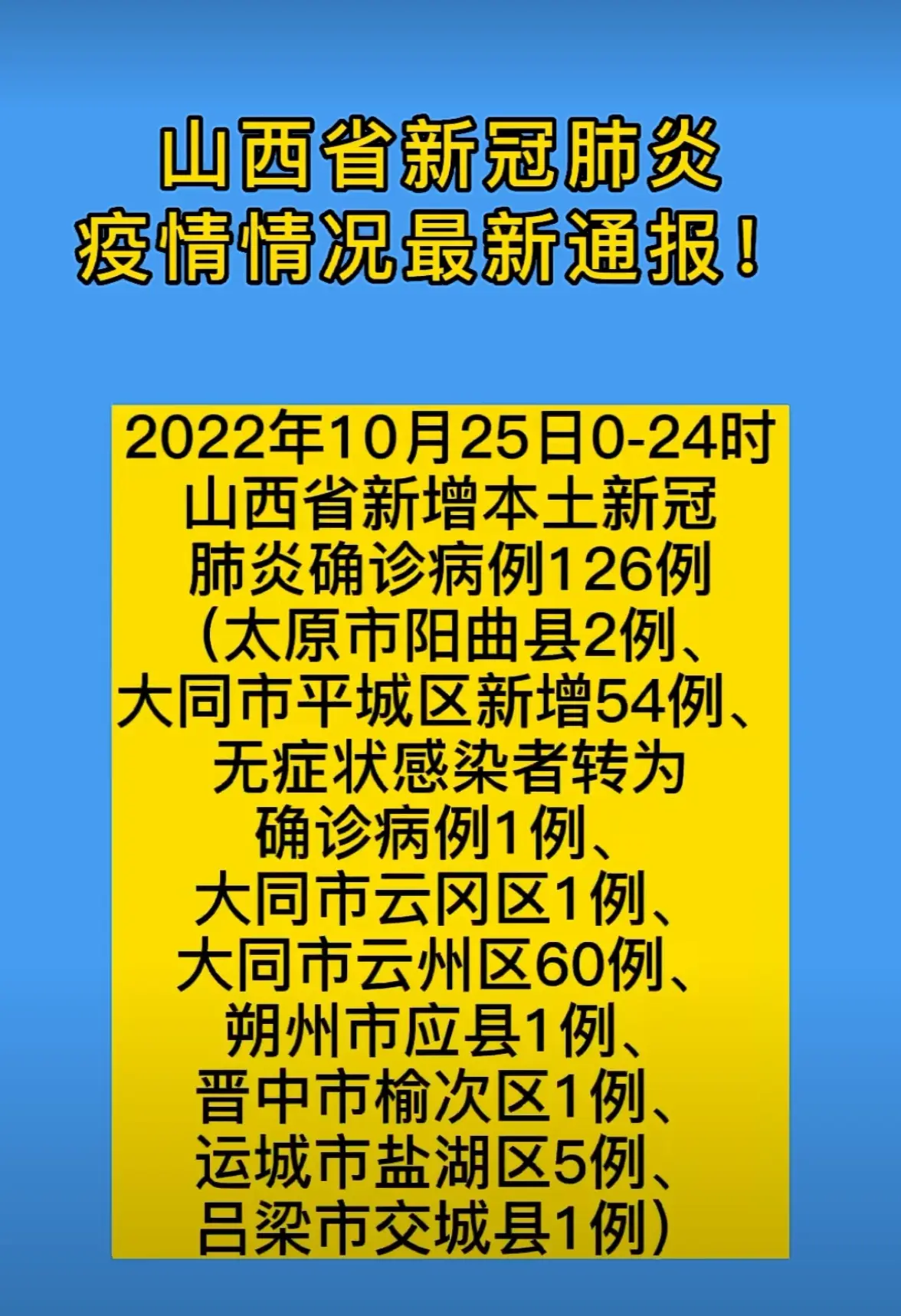 “西安最近疫情情况	” 西安最近疫情又严重了吗？-第1张图片