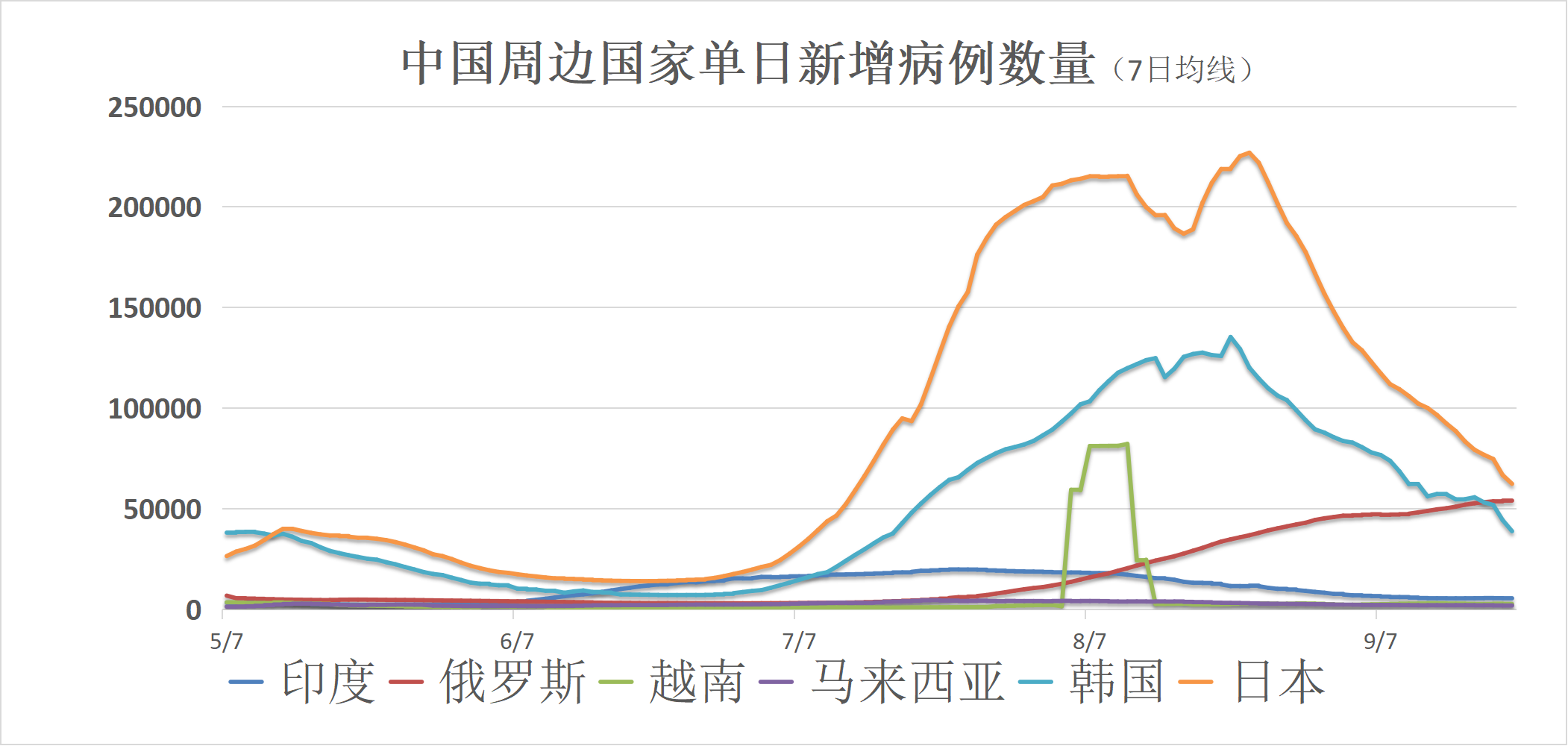 “高风险多久能降为低风险” 高风险多久能降为低风险呢？-第3张图片