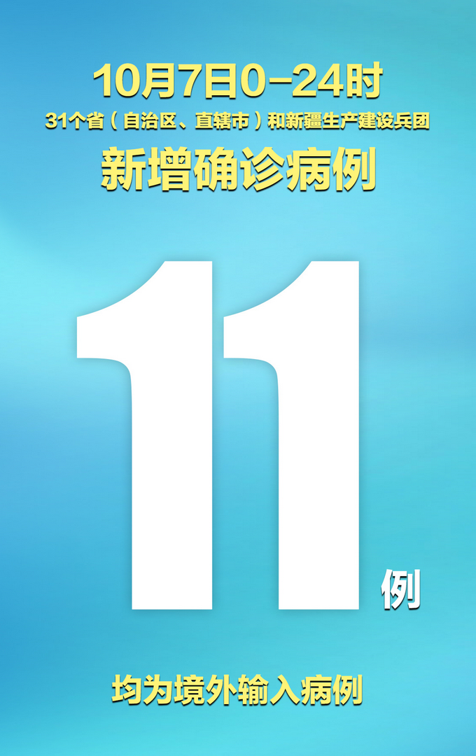 “31省区市新增确诊病例46例	” 31省区市新增确诊病例21例_？-第2张图片