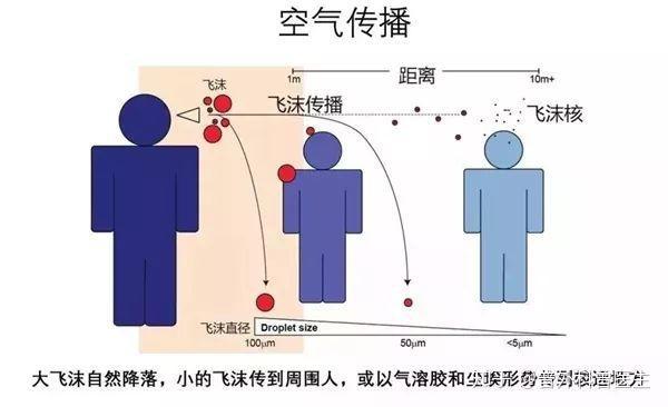 “一病例在公厕感染	” 公厕会感染病毒吗？-第2张图片