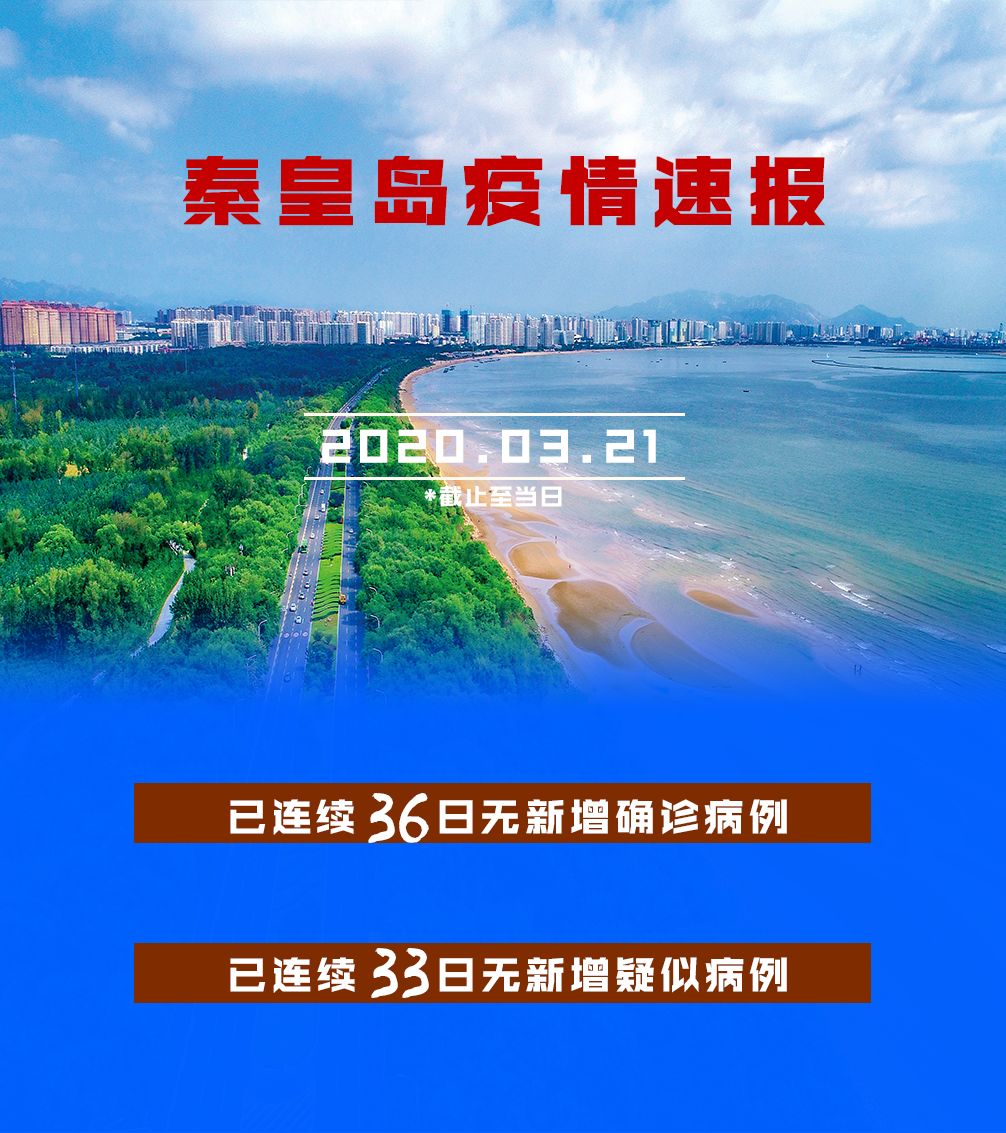 “河北新增本土确诊21例	” 河北新增本土确诊21例病例？-第2张图片