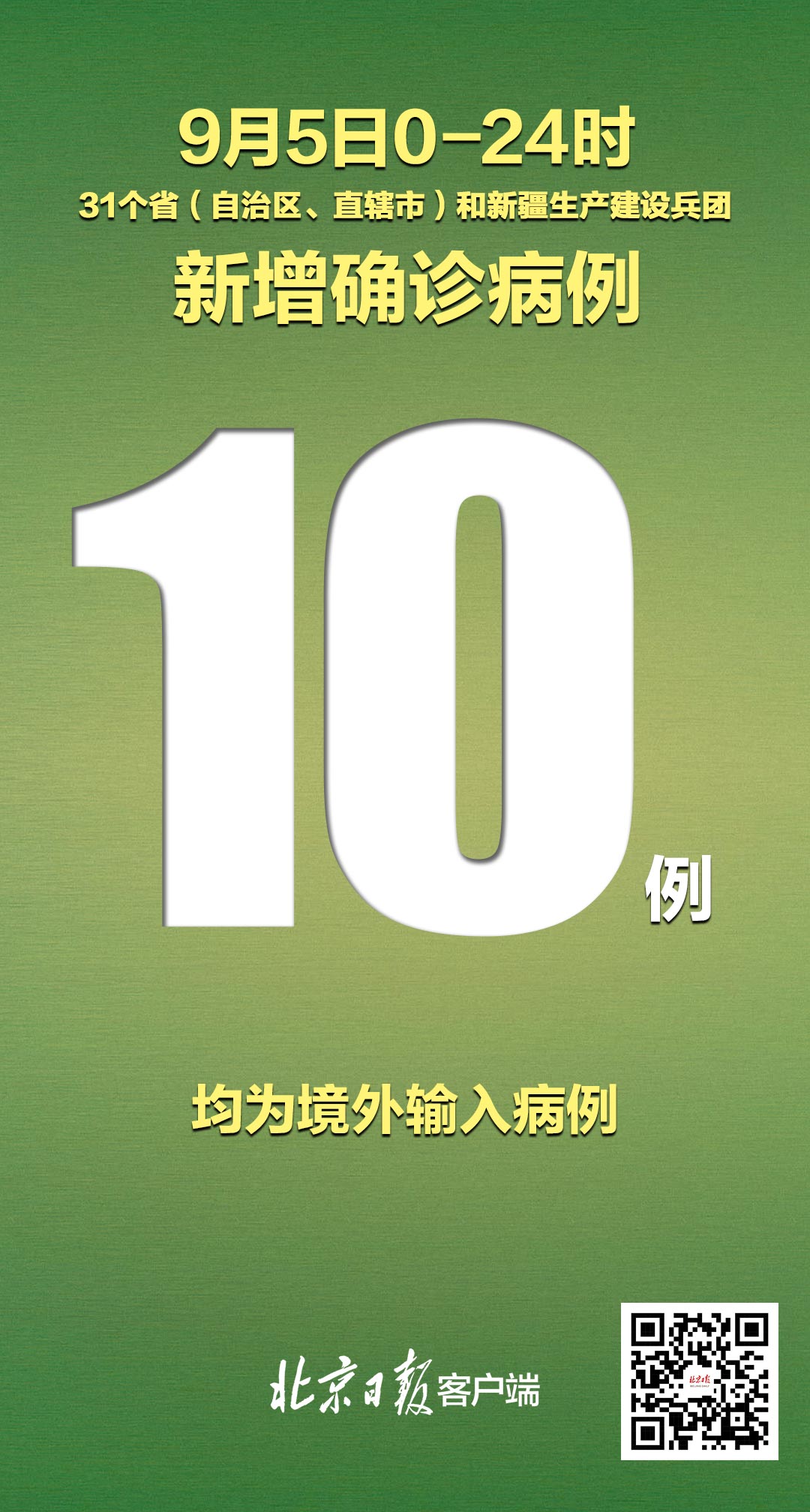 “31省份新增确诊25例” 31省新增25例确诊病例？-第2张图片