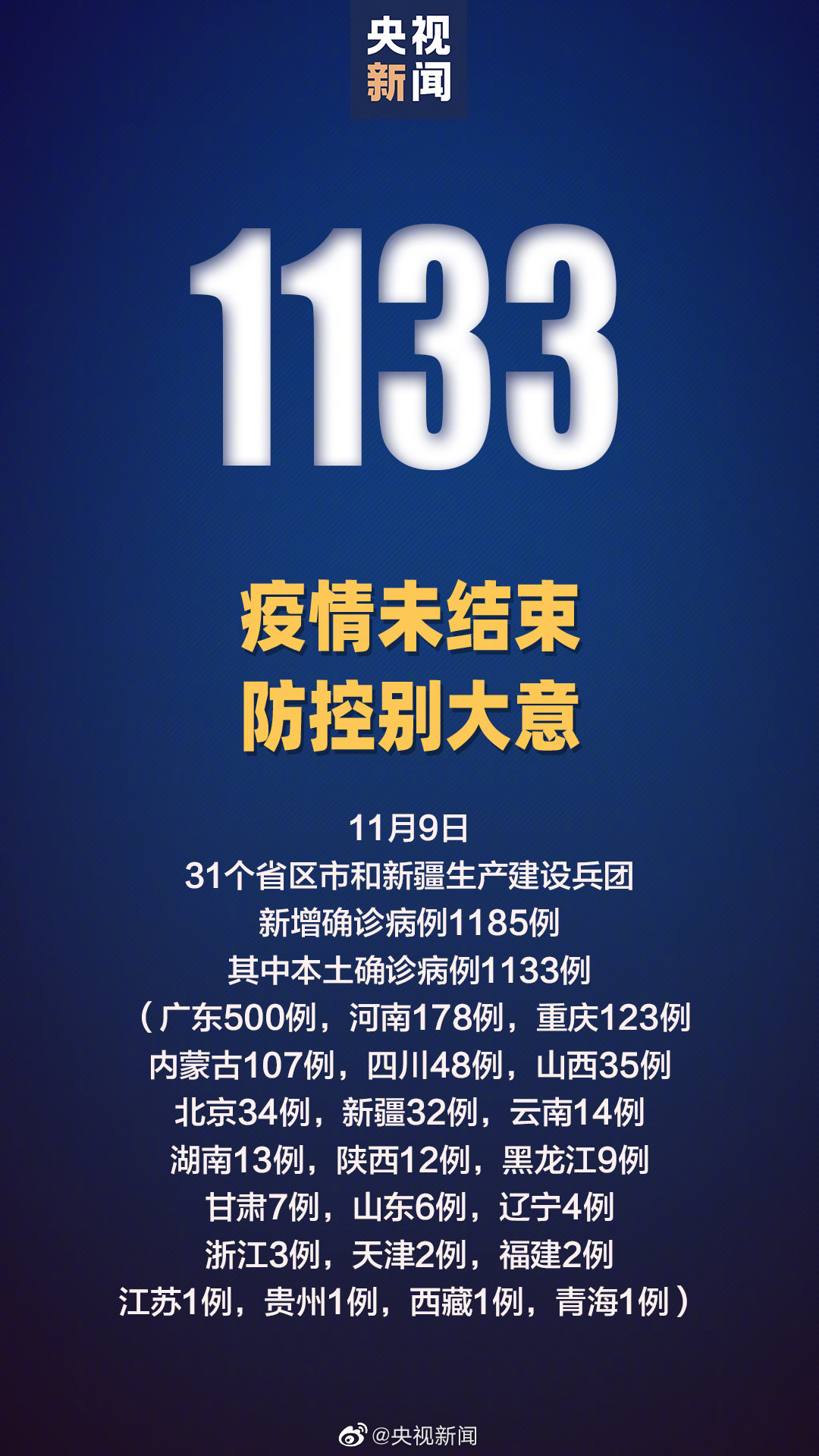 “甘肃最新疫情最新消息今天” 甘肃最新的疫情情况 最新消息？-第1张图片