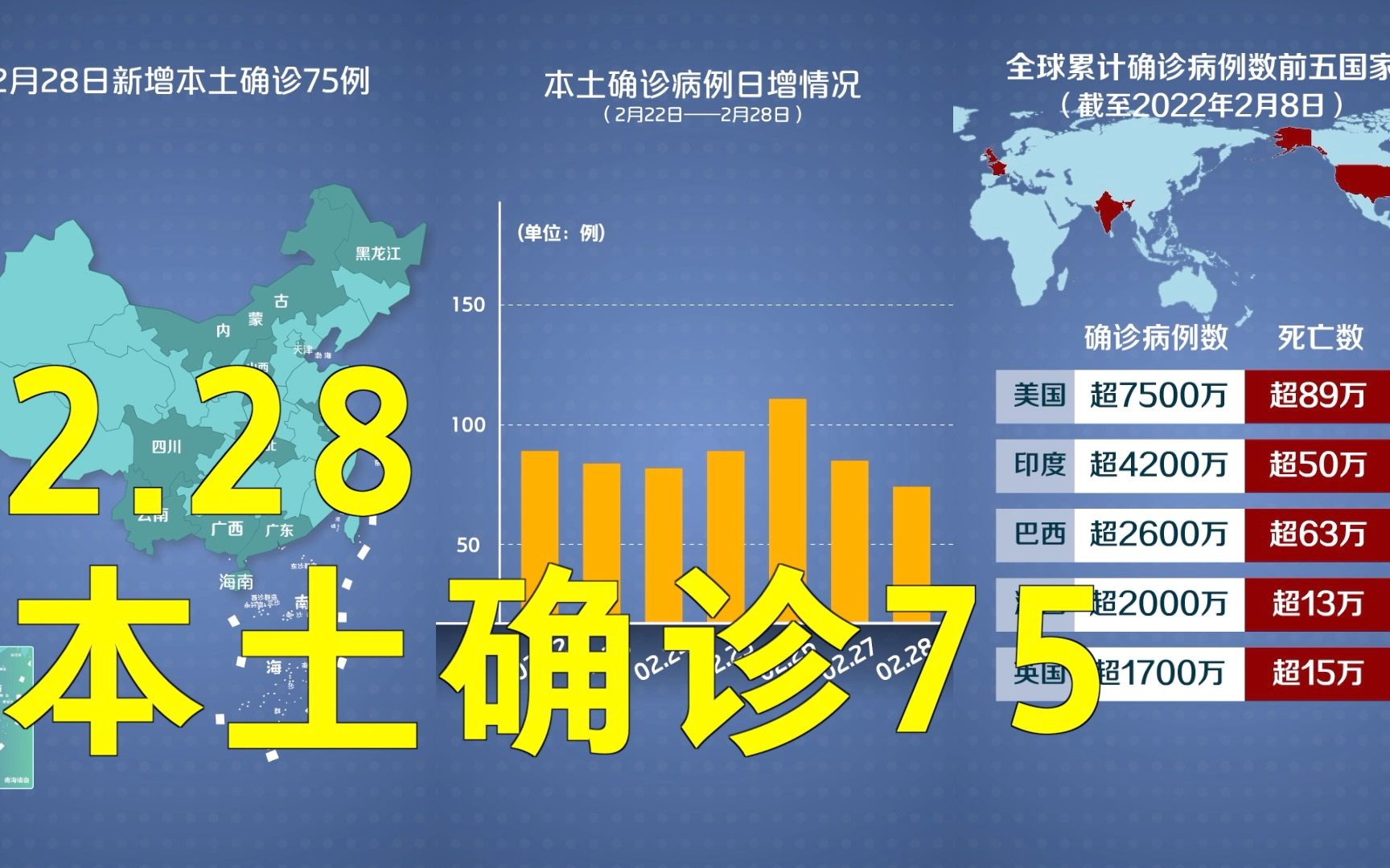 “内蒙古新增14例本土确诊	” 内蒙古新增确诊病例4例？-第2张图片