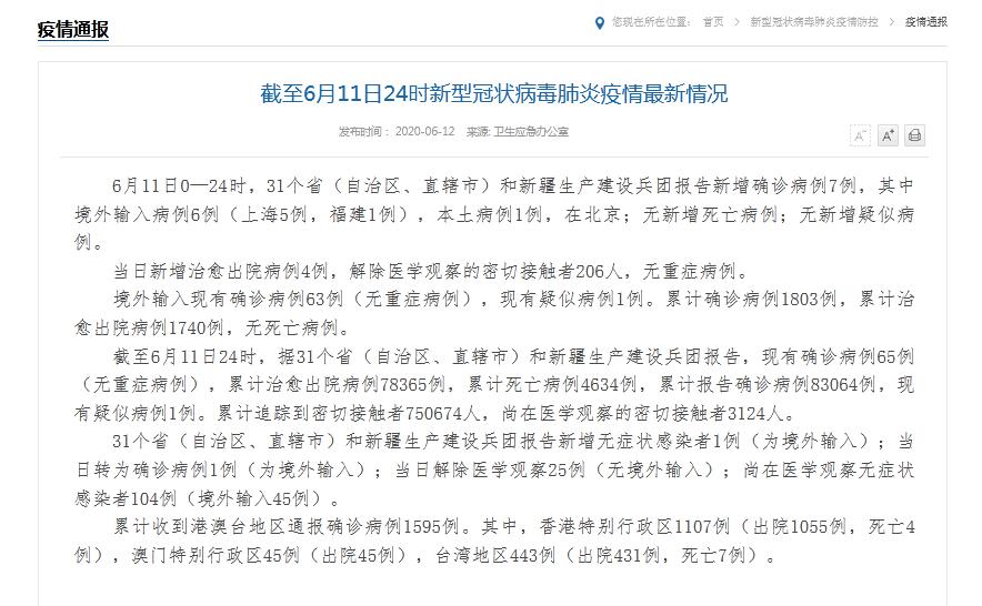 “上海新增7例本土死亡病例” 上海新增1例本土病例巳确诊？-第1张图片