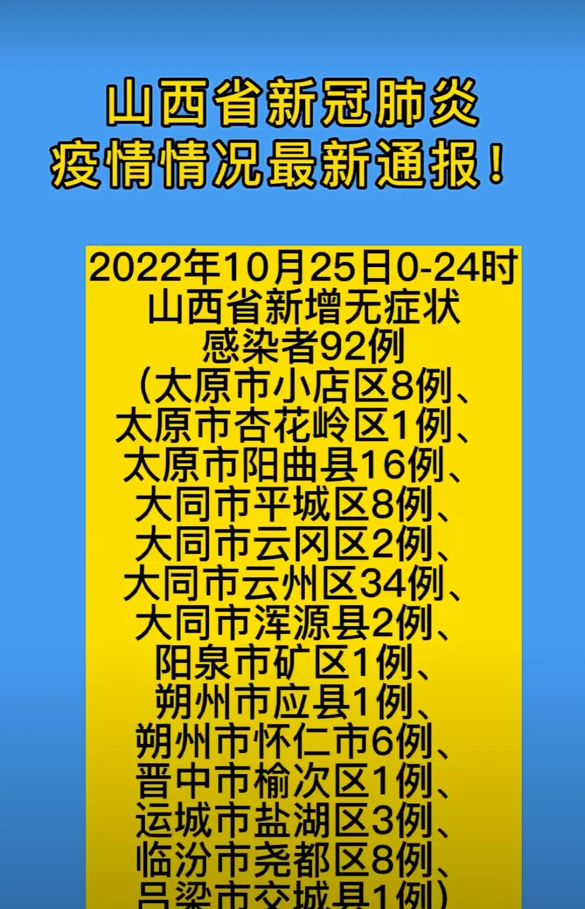 西安增1例本土确诊系外省来陕人员,西安疫情外省人员最新消息-第2张图片