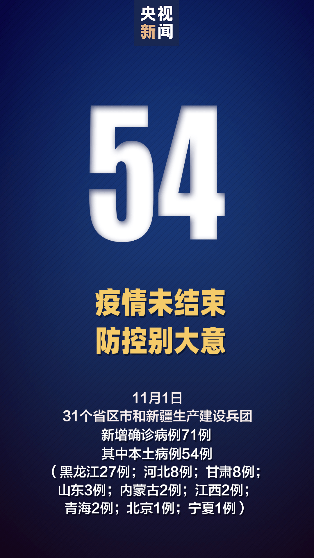 全国疫情最新-全国疫情最新信息-第2张图片