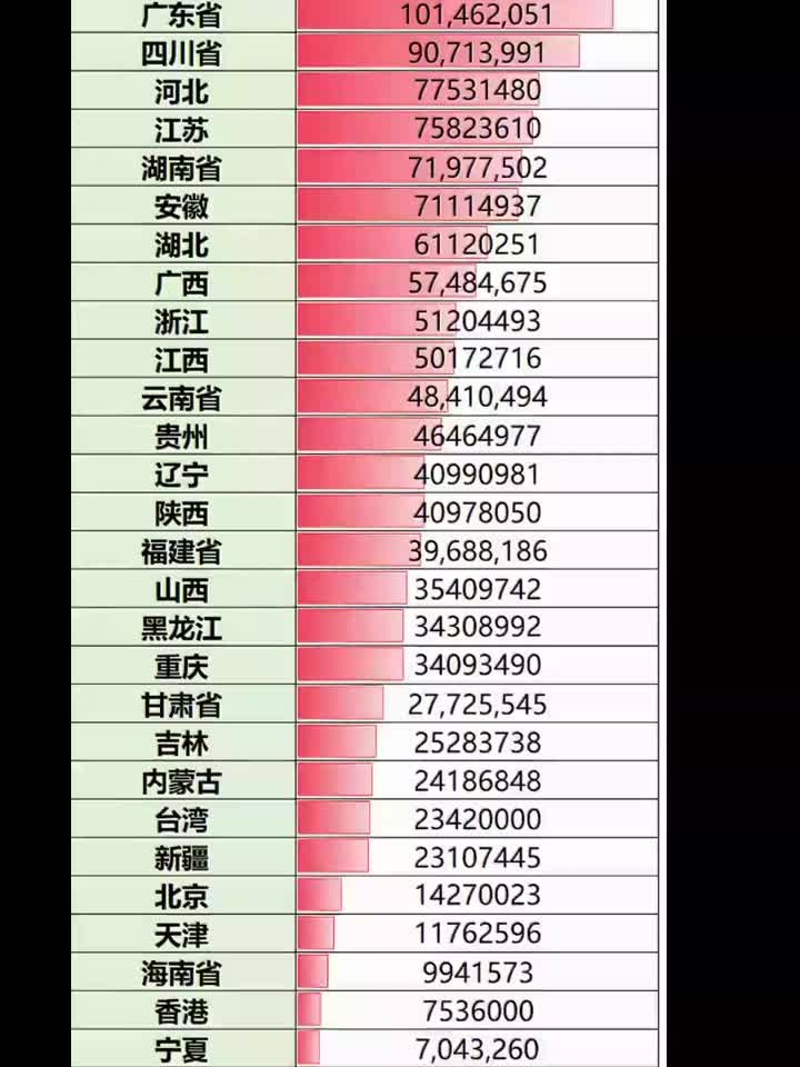 “31省区市新增本土确诊51例” 31省区市新增确诊15例含本土1例？-第1张图片