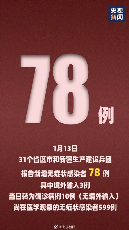 “河北省新增23例确诊	” 河北省新增本土确诊23例河北20例？-第1张图片