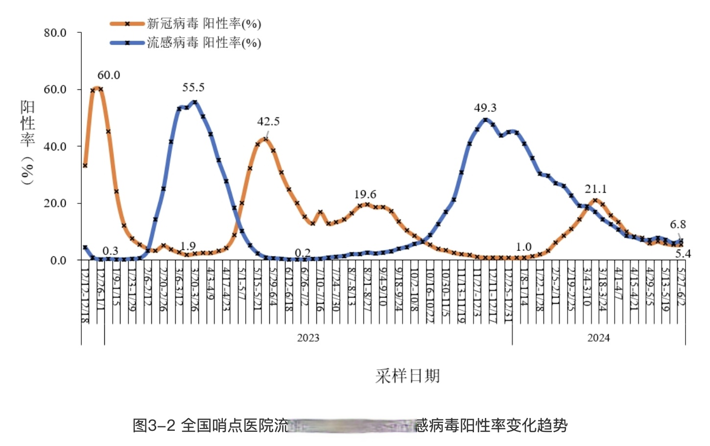 “美国肺炎超629万例” 美国肺炎最新消息人数统计？-第2张图片