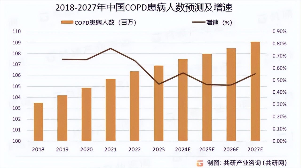 “美国肺炎超629万例” 美国肺炎最新消息人数统计？-第1张图片