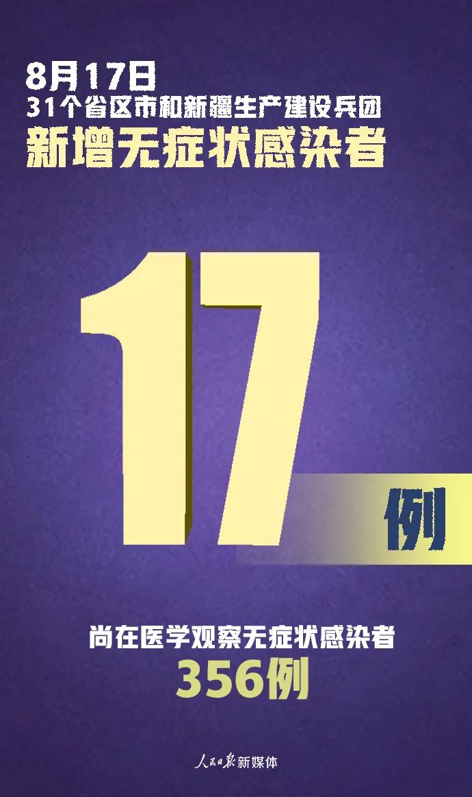 “北京昨日新增20例本土确诊	” 北京昨日新增确诊17例病例？-第1张图片