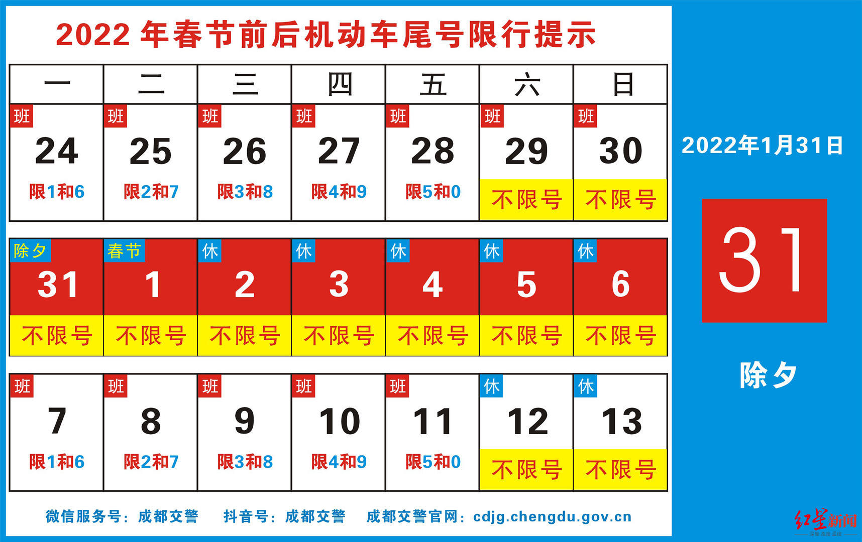“石家庄限号2022最新限号2月	” 石家庄限号2022最新限号2月份限行？-第3张图片