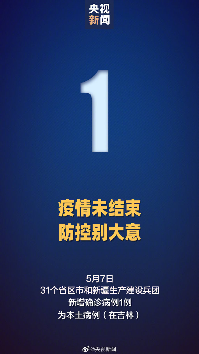 “31省区市新增本土确诊43例	” 31省区市新增本土确诊42例？-第2张图片