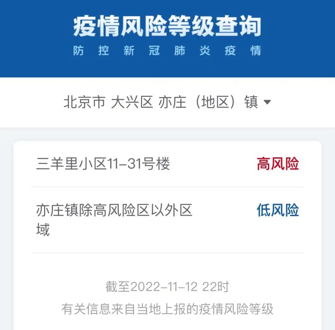 “北京朝阳一地升高风险区	” 北京朝阳区最新风险等级划分？-第1张图片