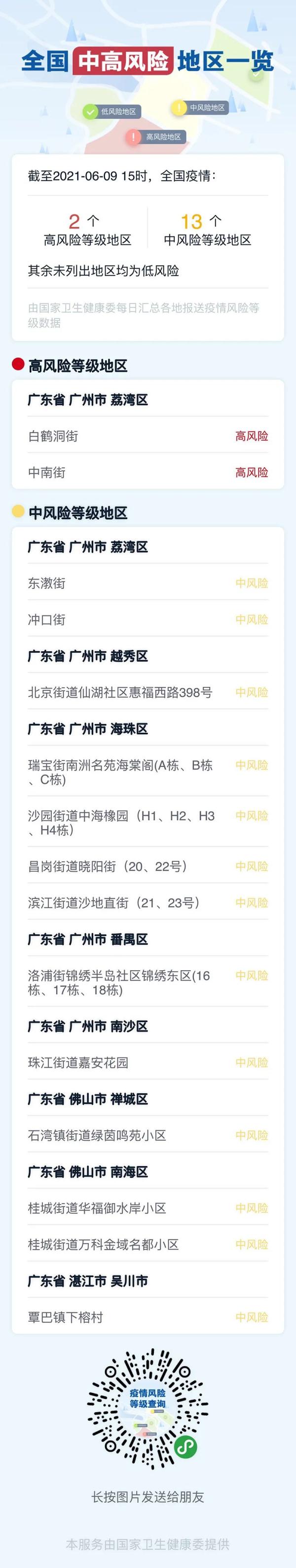 「疫情最新数据消息中高风险地区名单」〃疫情最新情况中高风险地区分布图-第1张图片