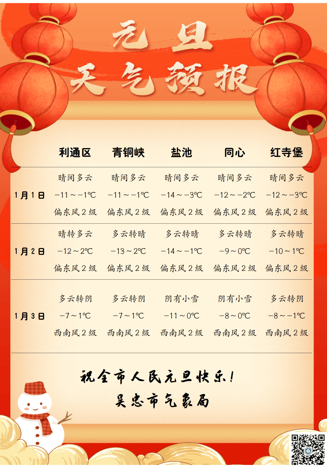 “2021元旦限号吗” 2021元旦是否限号？-第2张图片