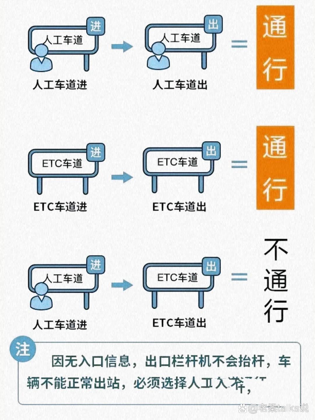 2019春节高速免费︰(2019过年高速免费时间)-第3张图片