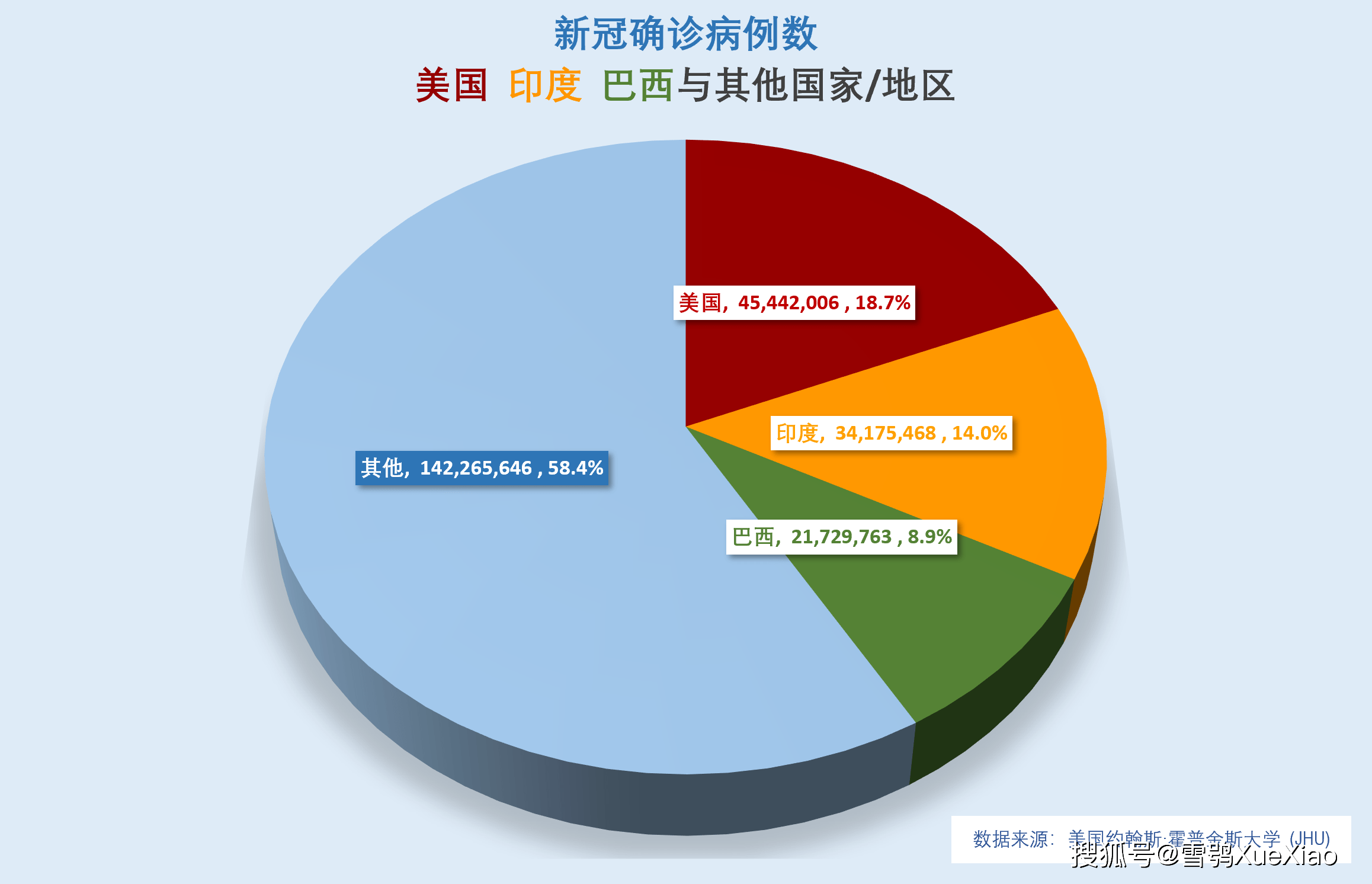 “广州新增25例本土确诊病例” 广州新增25例本土确诊病例详情？-第2张图片