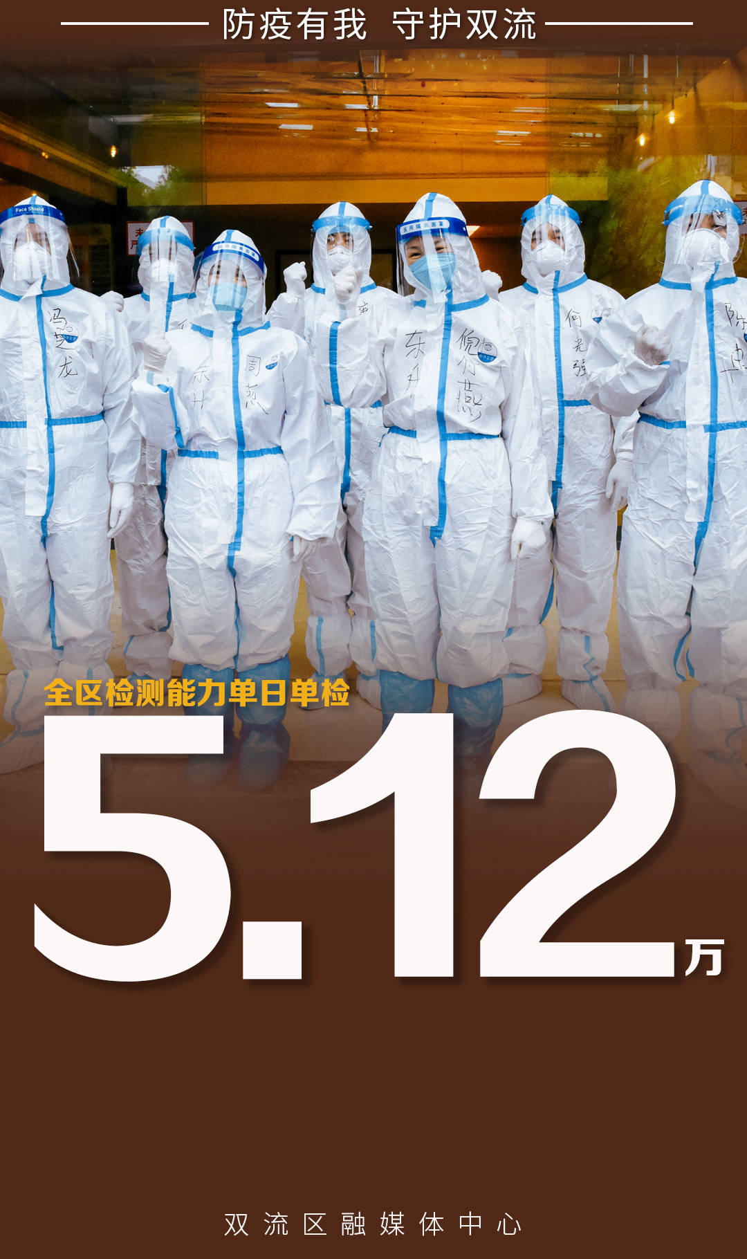 “成都疫情未来3至5天是关键	” 专家成都疫情下面3至5天是关键？-第1张图片